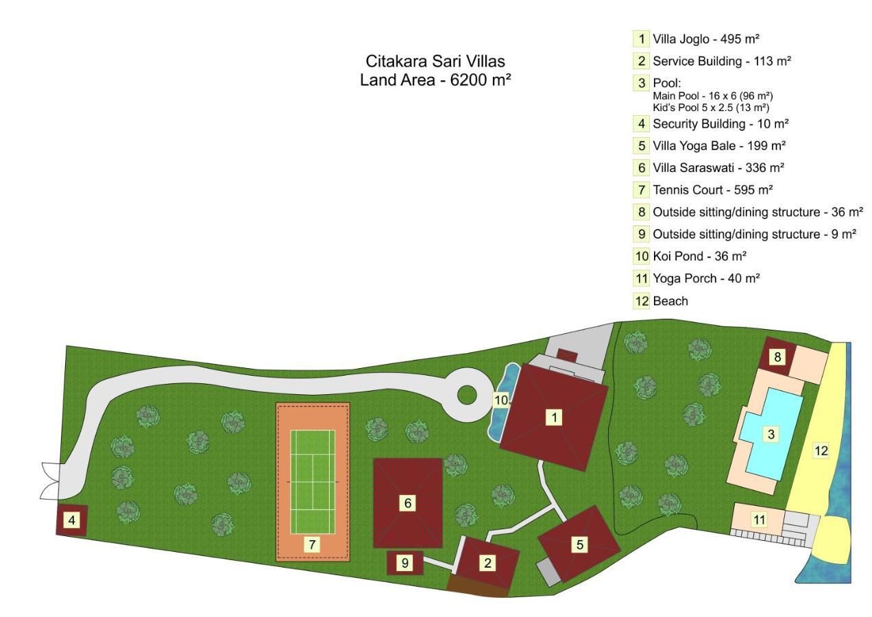 Oceanfront Citakara Sari Villas Candidasa Екстериор снимка